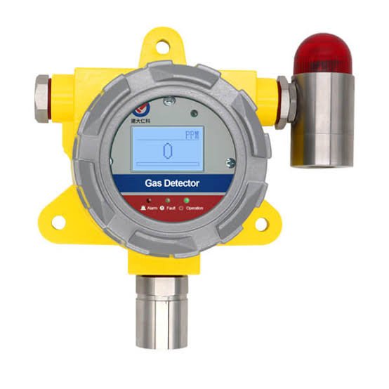 Gas Leak detector