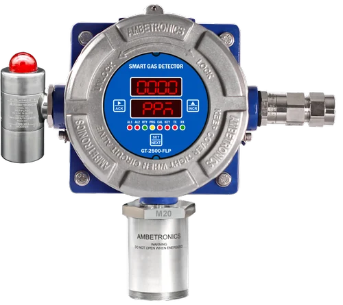 fixed-gas-detector